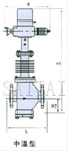 电动直通单、双座调节阀结构图